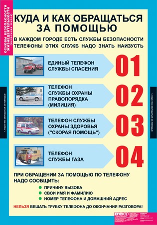 Таблицы "Основы безопасности жизнедеятельности" 1-4 кл.