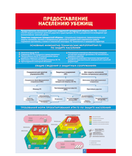 Таблица. Предоставление населению убежищ 70х100см