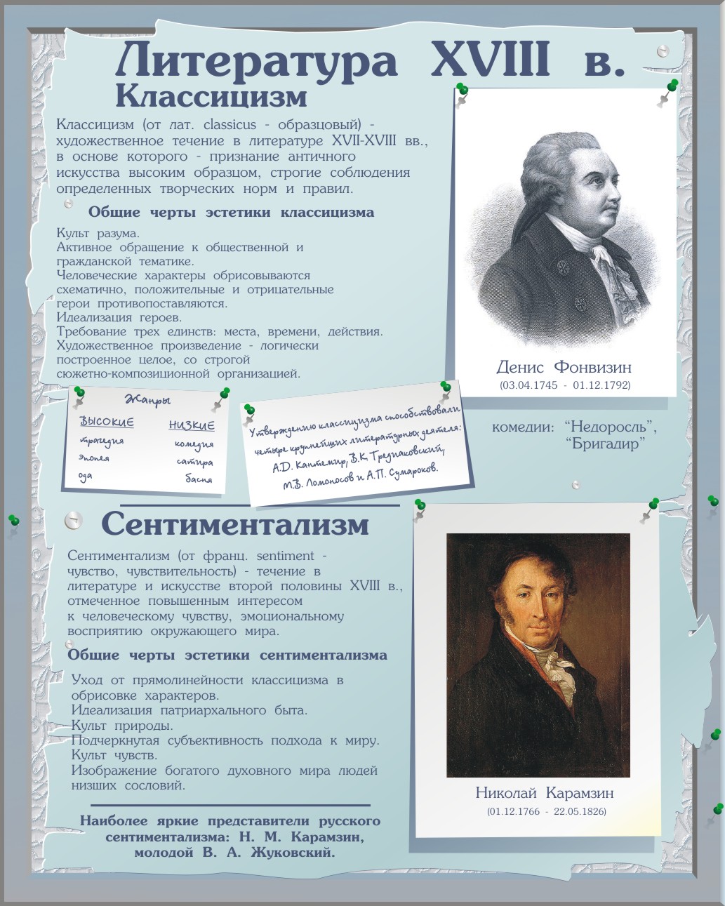 Стенд "Литература 18 века"