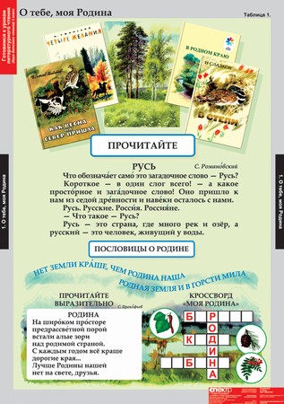 Таблицы "Литературное чтение" 2 кл.