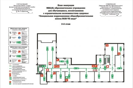 План схема эвакуации