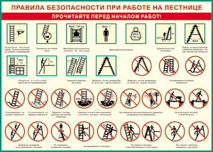 Таблица "Правила безопасности при работе на лестнице" 100x140см