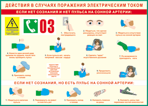 Таблица "Действия в случае поражения электрическим током" 70x100см