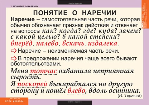 Таблицы. Русский язык. Наречие.