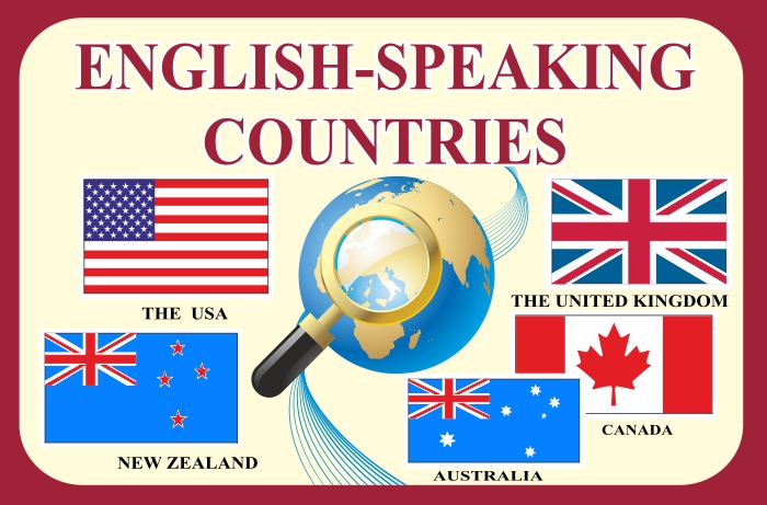 Стенд "English speaking countries"