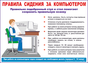 Таблица "Правила сидения за компьютером", 150x210см