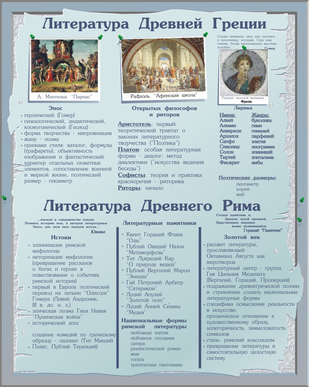 Стенд "Литература Древней Греции и Рима"