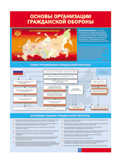 Таблица. Основы организации гражданской обороны 100х140см