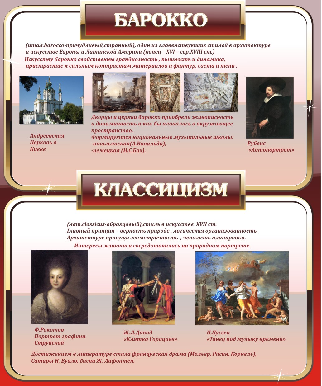 Стенд для школы "Барокко и классицизм"