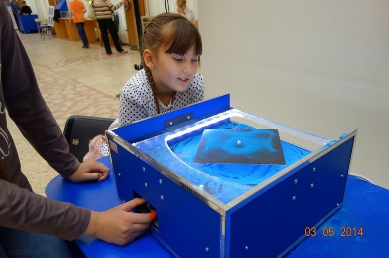Фигуры Хладни эл