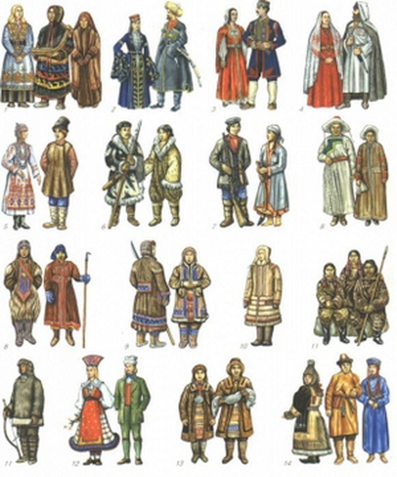 Таблицы "Народы России. История России в костюме"