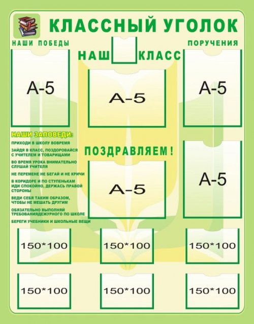 Стенд "Классный уголок (химия)"