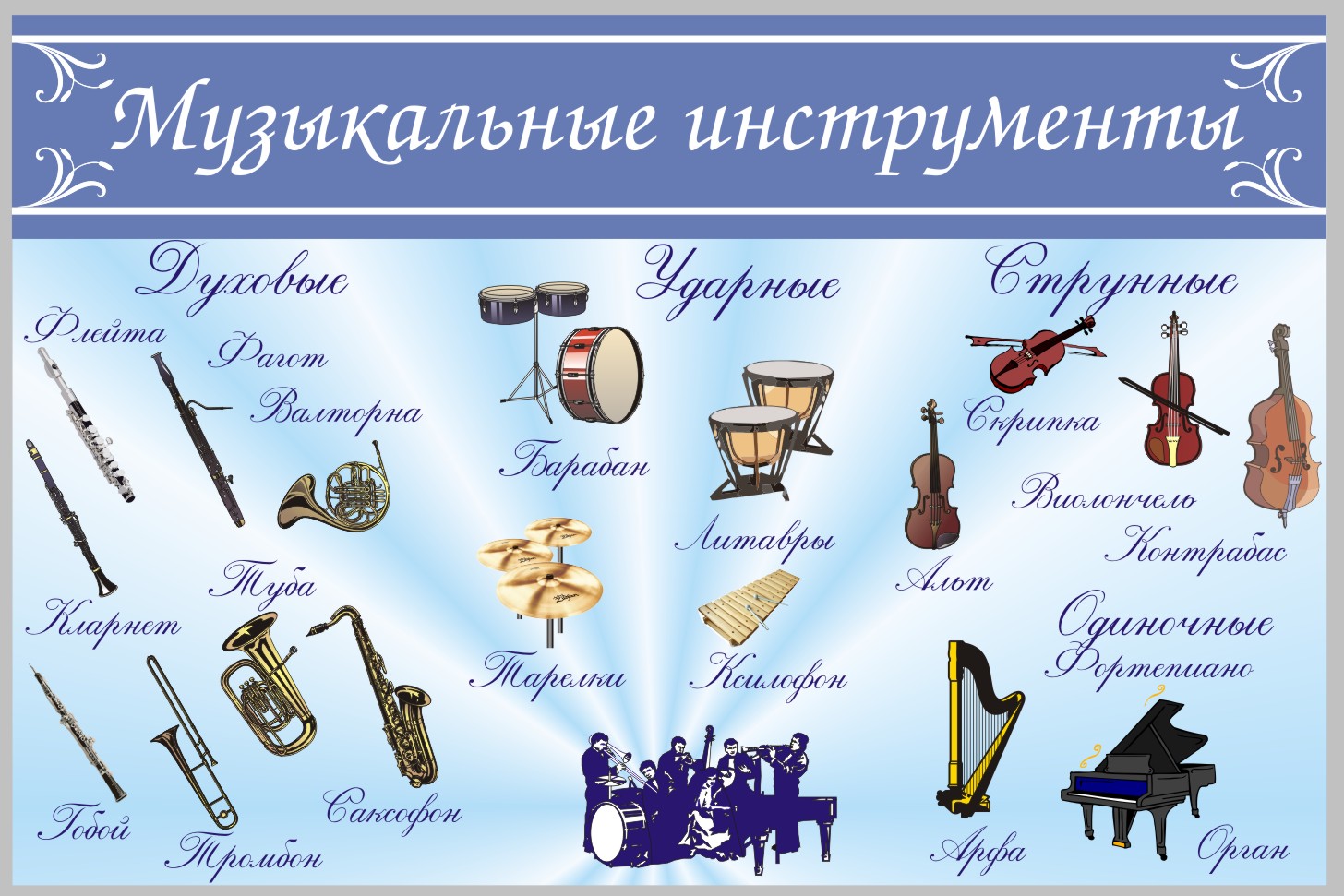 Стенд "Музыкальные инструменты"