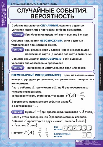 Таблицы по математике "Теория вероятностей и математическая статистика"