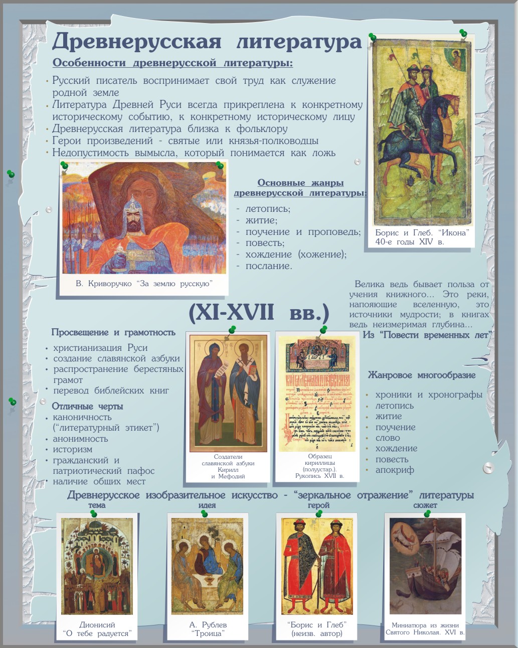 Стенд "Древнерусская литература"