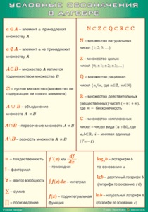 Таблица "Условные обозначения в алгебре", 100х140см