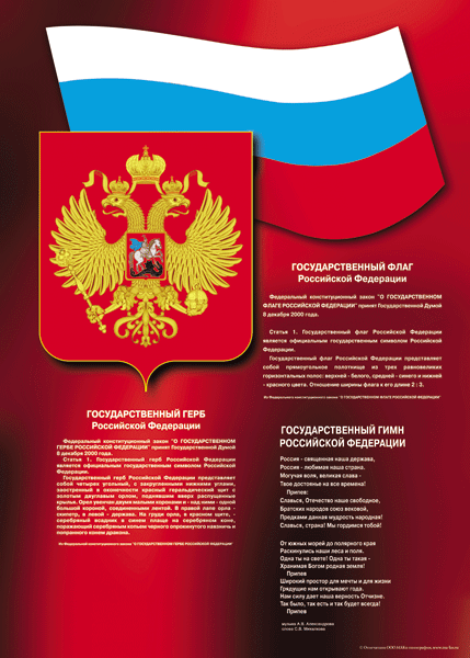 Плакат. "Символика РФ - Государственный герб, флаг и текст гимна РФ" 45x60см (винил)