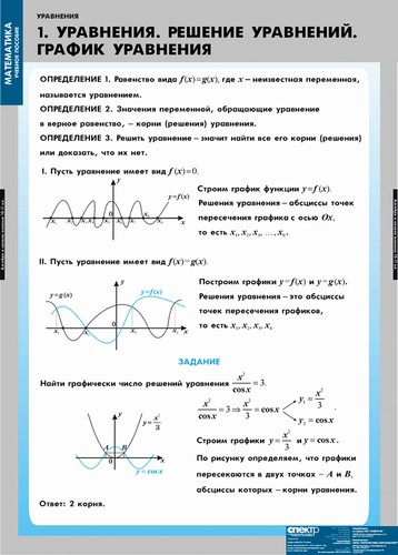 Таблицы по математике "Уравнения. Система уравнений"