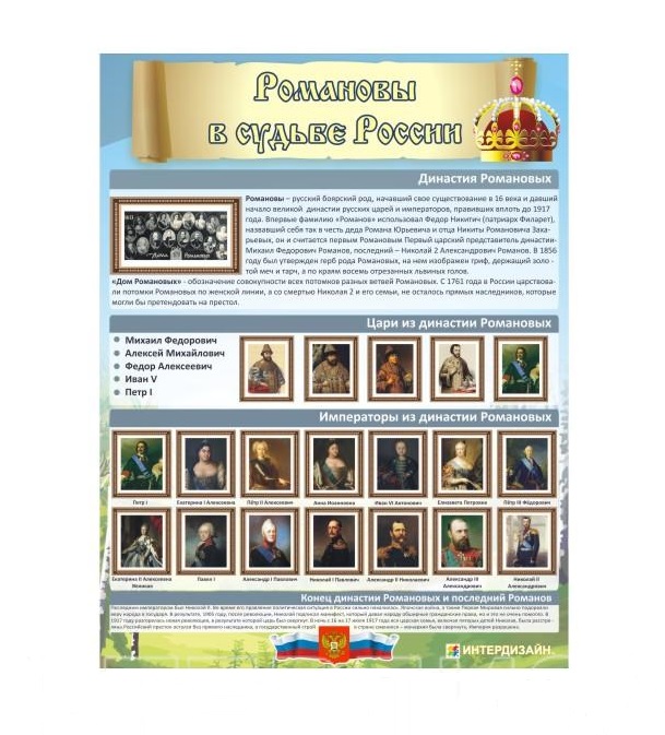 Стенд "Романовы в судьбе России"