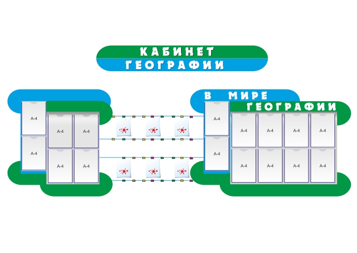 Стенд "Композиция для оформления кабинета географии"