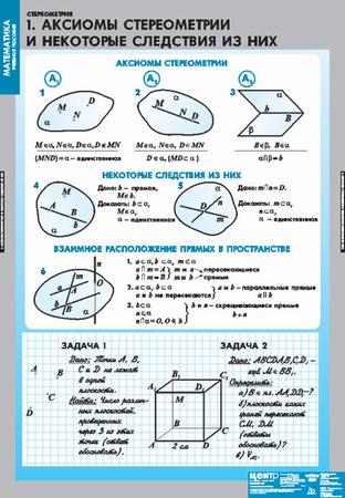Таблицы по математике "Стереометрия"