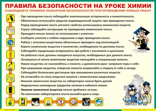 Таблица "Правила безопасности на уроке химии", 100x140см