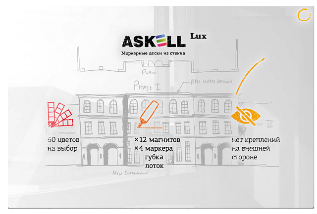 Стеклянная магнитно-маркерная доска с внутренним креплением Lux (100х100 см)