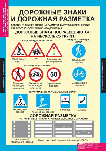 Таблицы "Безопасное поведение школьников"