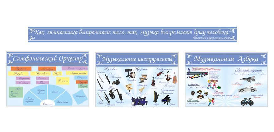 Комплект стендов для кабинета музыки