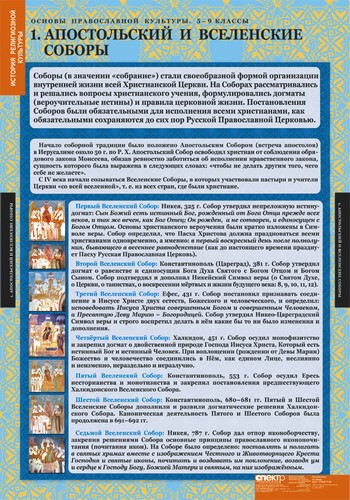 Таблицы "История религиозной культуры. Основы православной культуры 5-9 кл."