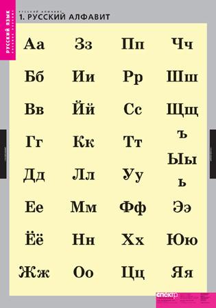 Таблица "Русский алфавит"