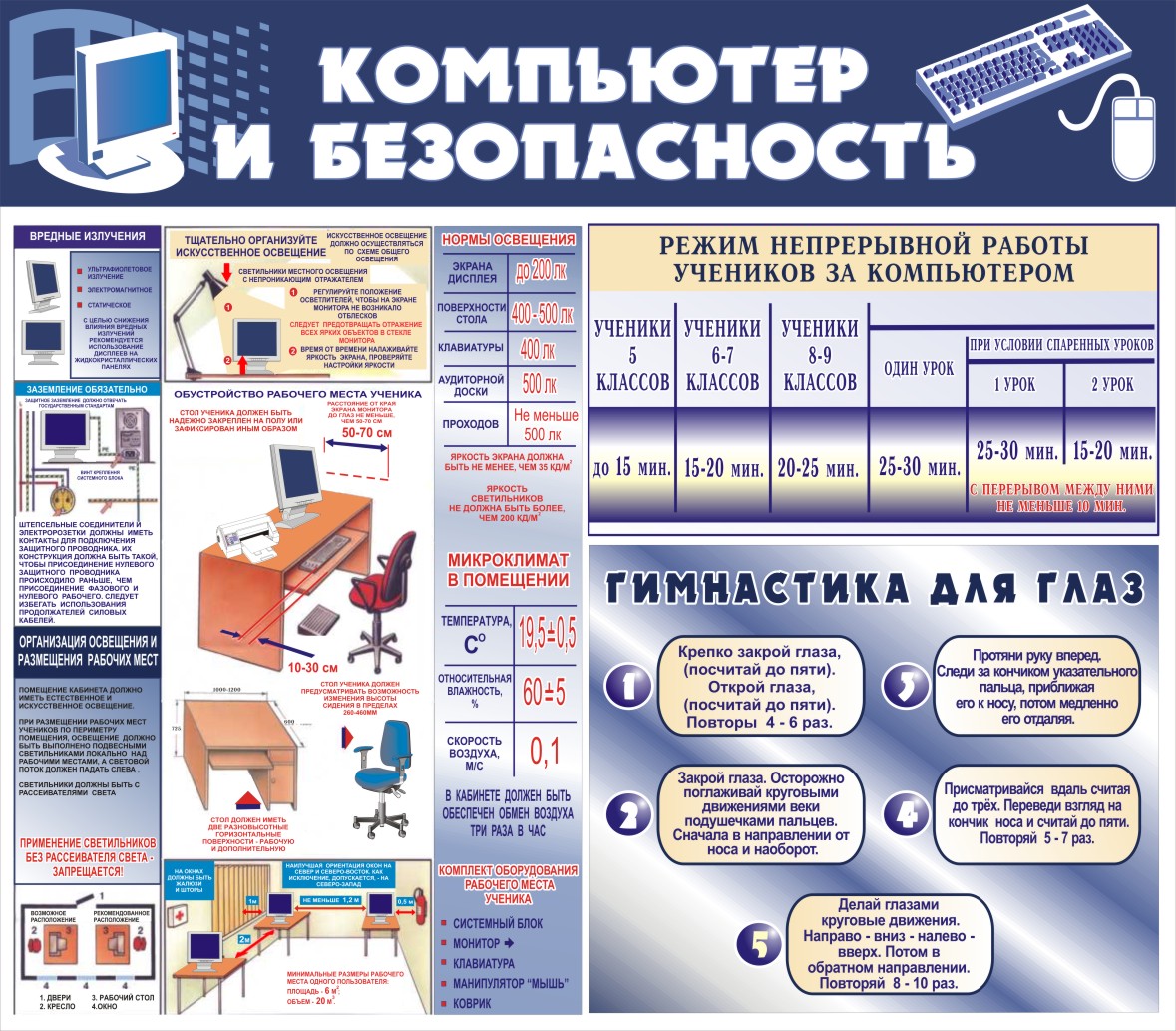 Стенд "Компьютер и безопасность"