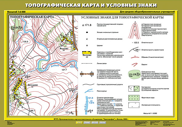 Топографическая карта и условные знаки, 6 кл.