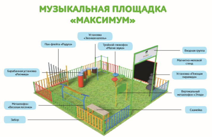 Музыкальная площадка «Максимум»