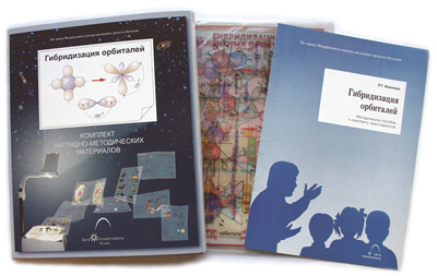 Комплекты кодотранспарантов "Гибридизация орбиталей"