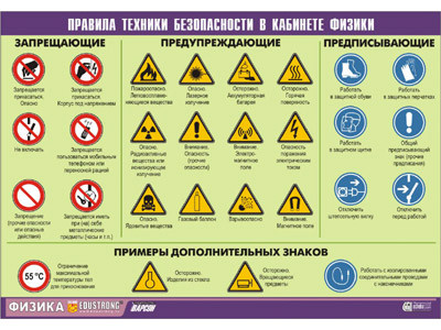 Правила техники безопасности во время практических занятий в кабинете химии (винил)
