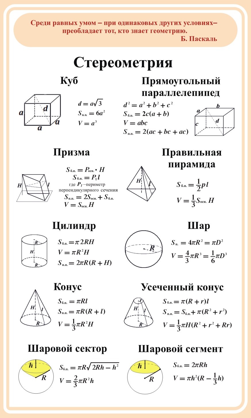 Стенд "Стереометрия"