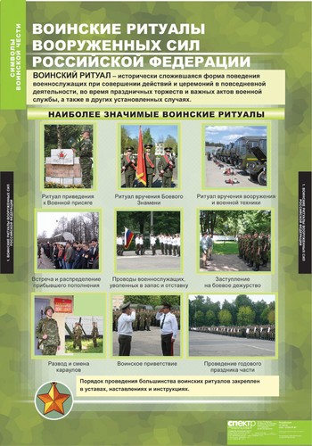 Комплект таблиц "Символы воинской чести" с методикой