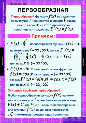 Таблицы по математике "Алгебра 11 кл."