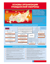 Таблицы. Основы гражданской обороны (МЧС РФ) 13 пл. 70х100см