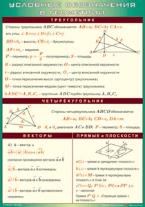 Таблица "Условные обозначения в геометрии", 100х140см