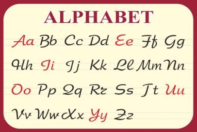 Стенд "Аlphabet" 790*530 мм