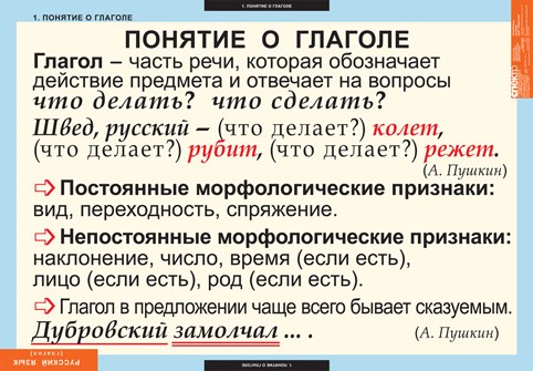 Таблицы. Русский язык. Глаголы.