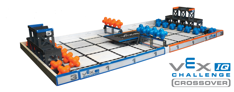 Комплект соревновательных элементов VEX IQ Challenge Crossover