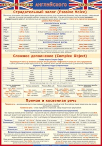Таблица "Страдательный залог. Сложное дополнение. Прямая и косвенная речь", 100х140см