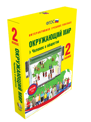 Пособие интерактивное учебное. Наглядная начальная школа. Окружающий мир 2 класс. Человек и общество