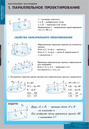 Таблицы по математике "Многогранники. Тела вращения"