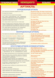 Таблица "Артикль" Немецкий язык 150x210см