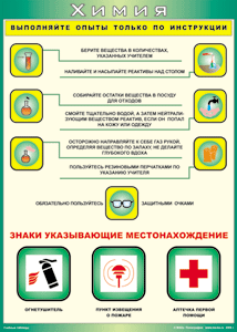 Таблица "Выполняйте опыты только по инструкции", Химия, 45x60см