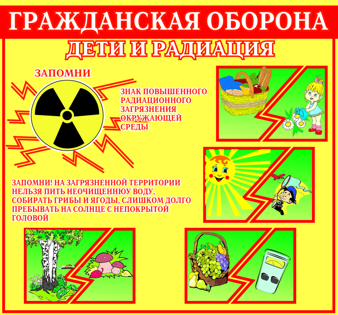 Стенд "Дети и радиация"